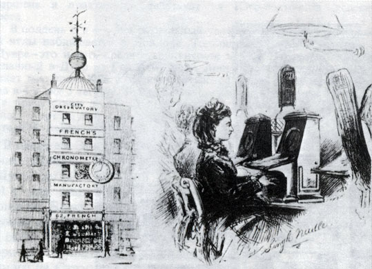 27. Сигнальный шар в Корнхилле (Лондон), 1860 г. Почтовый знак Дж. Фрэнча, изготовителя хронометров. (Королевское астрономическое общество.) 28. Однострелочный телеграфный прибор, широко используемый в XIX в. для посылки и приема сигналов времени; из 'Иллюстрейтид Лондон ньюс', 28 ноября 1874г. (Национальный морской музей.)