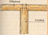Устройство верхней обвязки